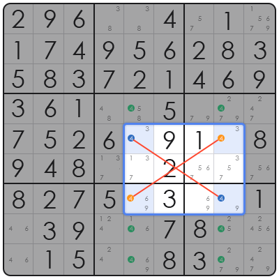 krazydad killer sudoku